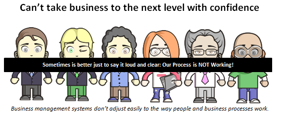 Can’t take business to the next level with confidence