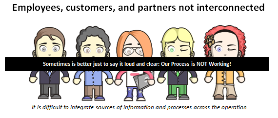 Employees, customers, and partners not interconnected