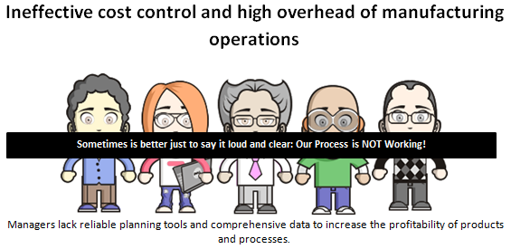 Ineffective cost control and high overhead of manufacturing operations