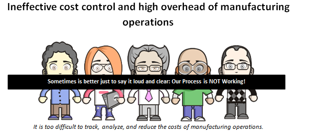 Ineffective cost control and high overhead of manufacturing operations
