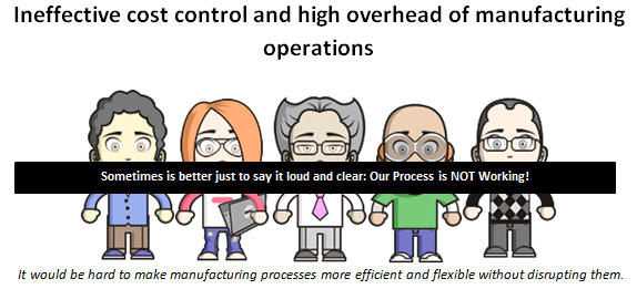 Ineffective cost control and high overhead of manufacturing operations