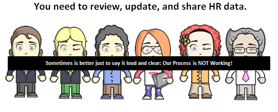 You Need to Review, Update, and Share HR Data You Need to Review, Update, and Share HR Data